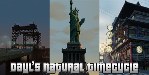 DayL's Natural Timecycle