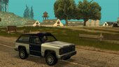 Beta Police Ranger